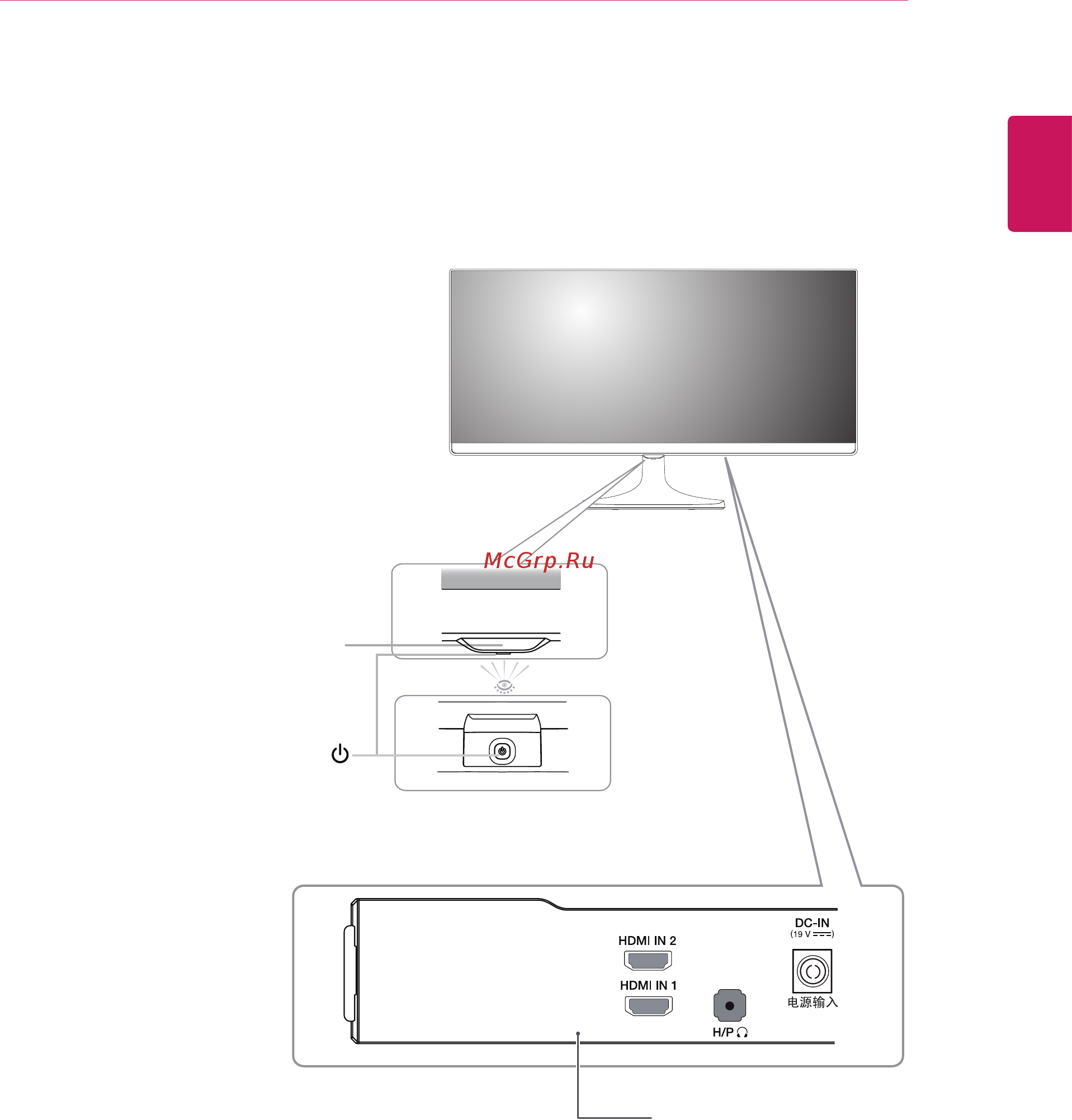 LG 25UM58-P [5/31] Описание компонентов и кнопок