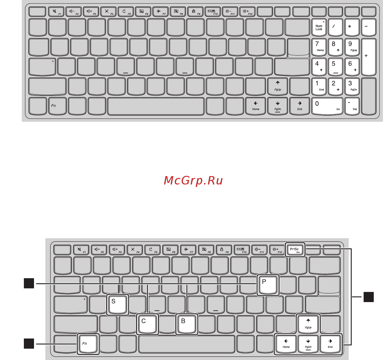 Lenovo 110-15ACL (80TJ006ERK) [10/39] Использование клавиатуры