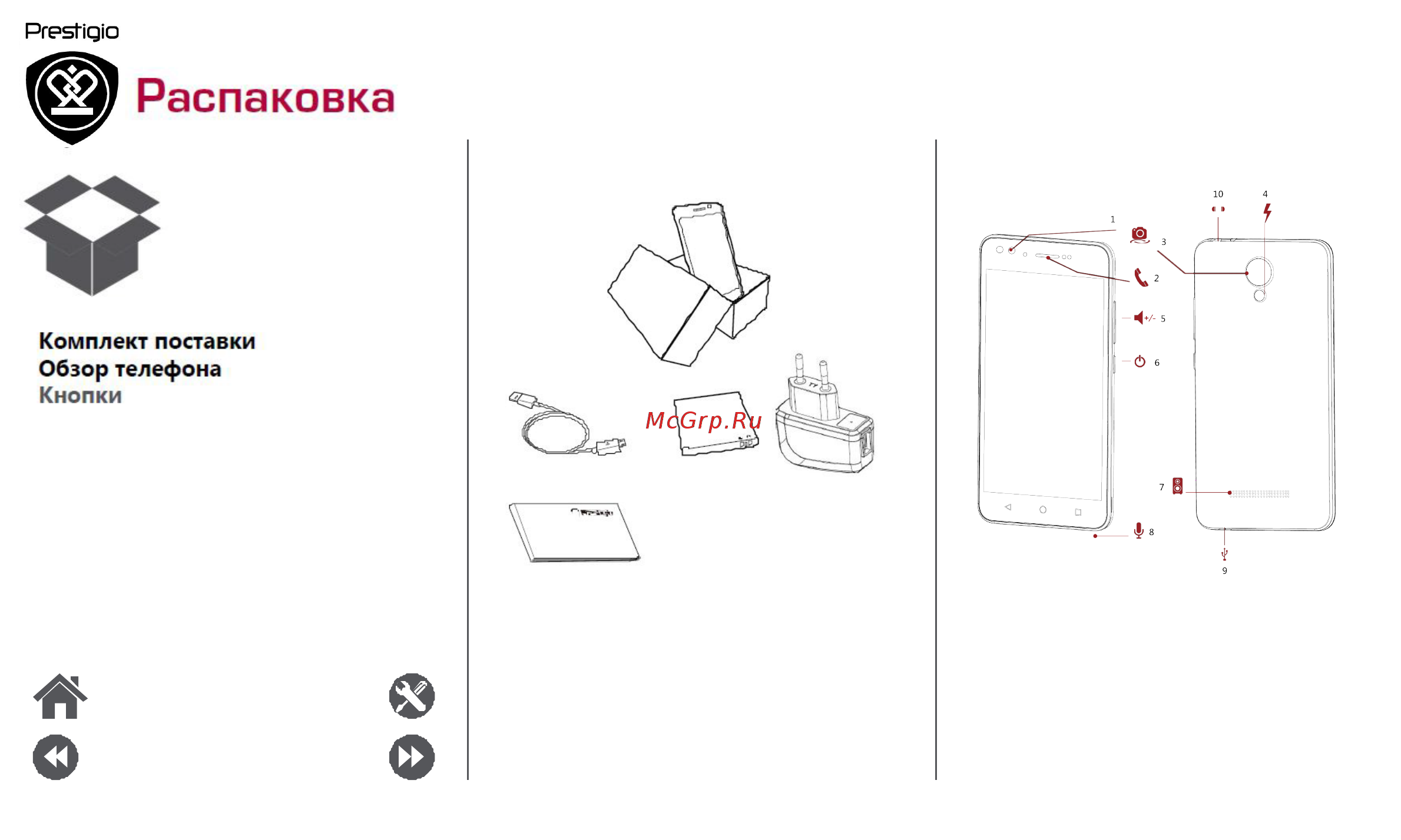 Prestigio Wize M3 3506 DUO White [2/39] Распаковка