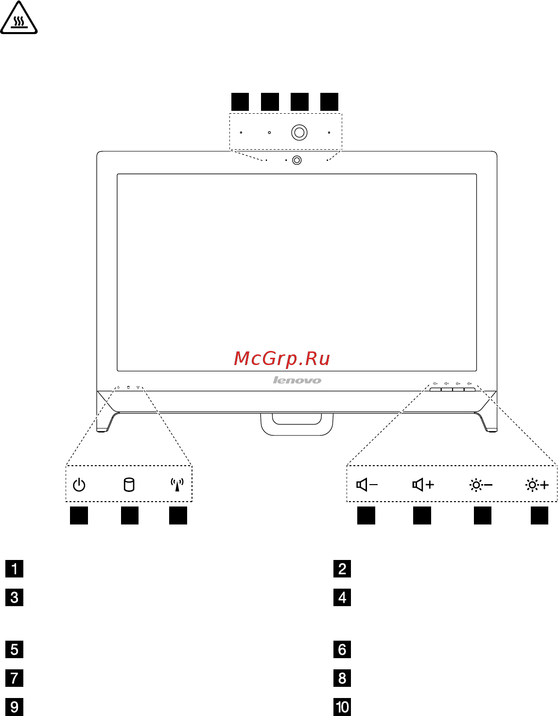 Lenovo C260 (57331763) [7/47] Вид компьютера спереди