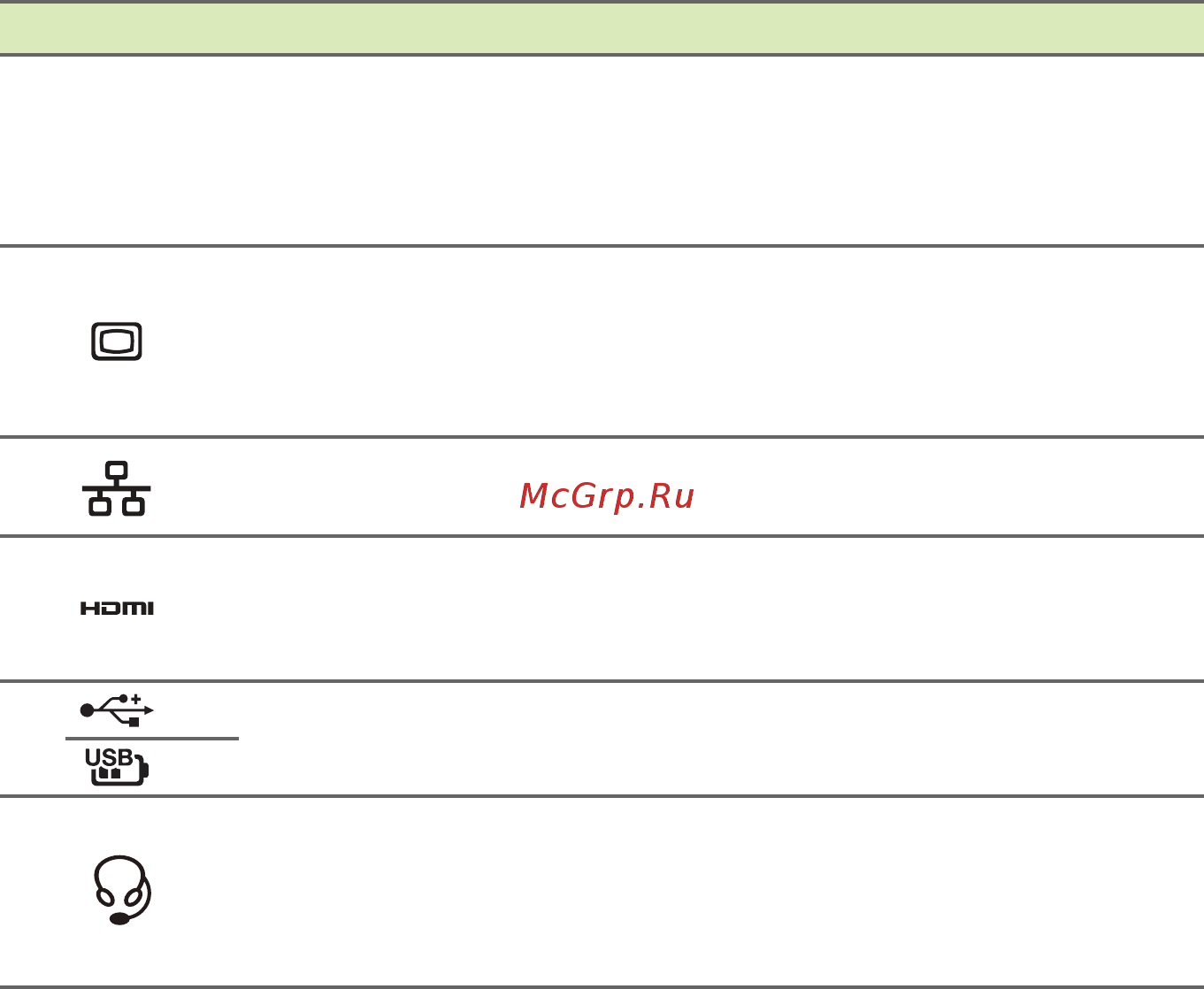 Acer Aspire E 17 E5-722G-819C NX.MXZER.003 [12/95] Сведения об интерфейсе usb 3