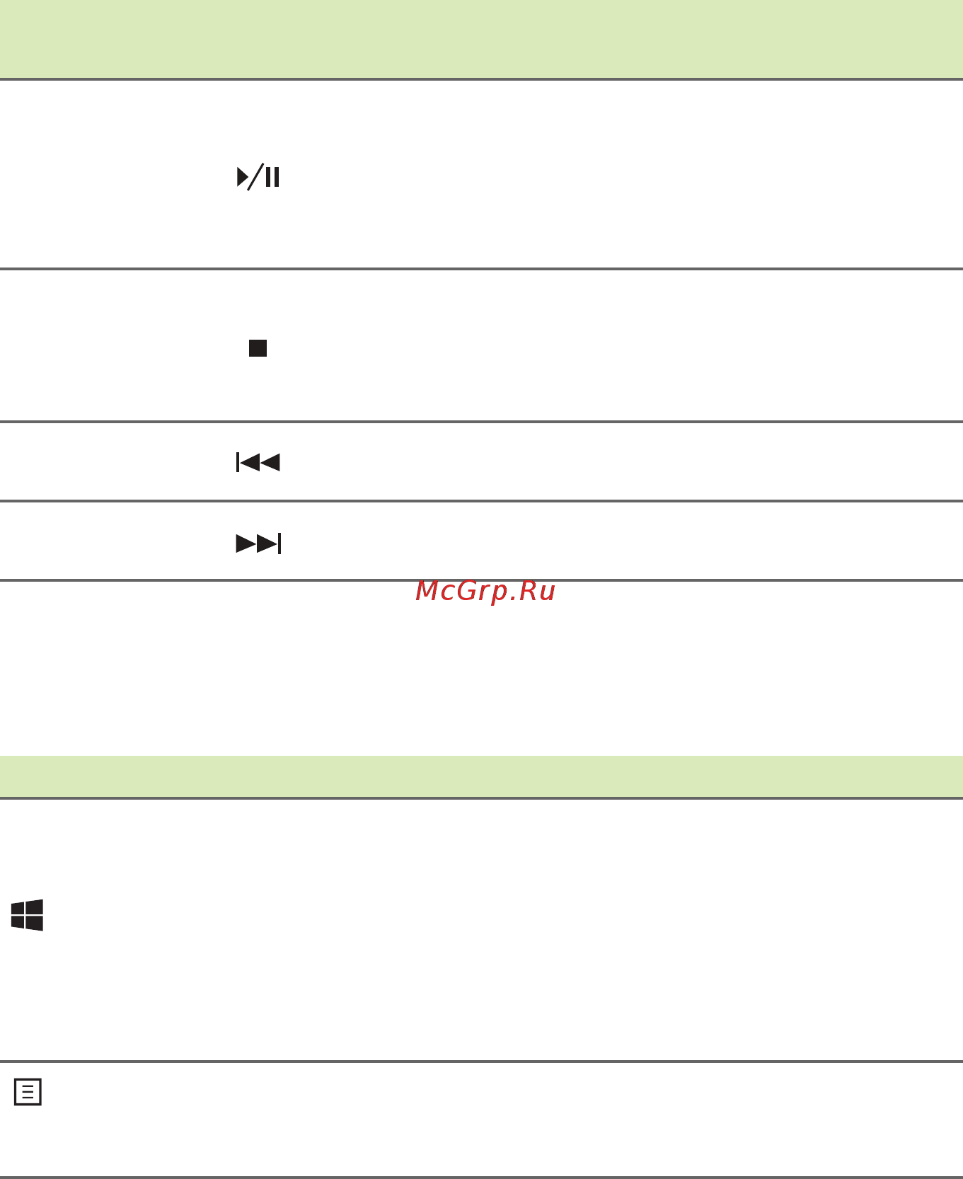Acer Aspire ES1-522-809Y NX.G2LER.007 [18/96] Клавиши windows