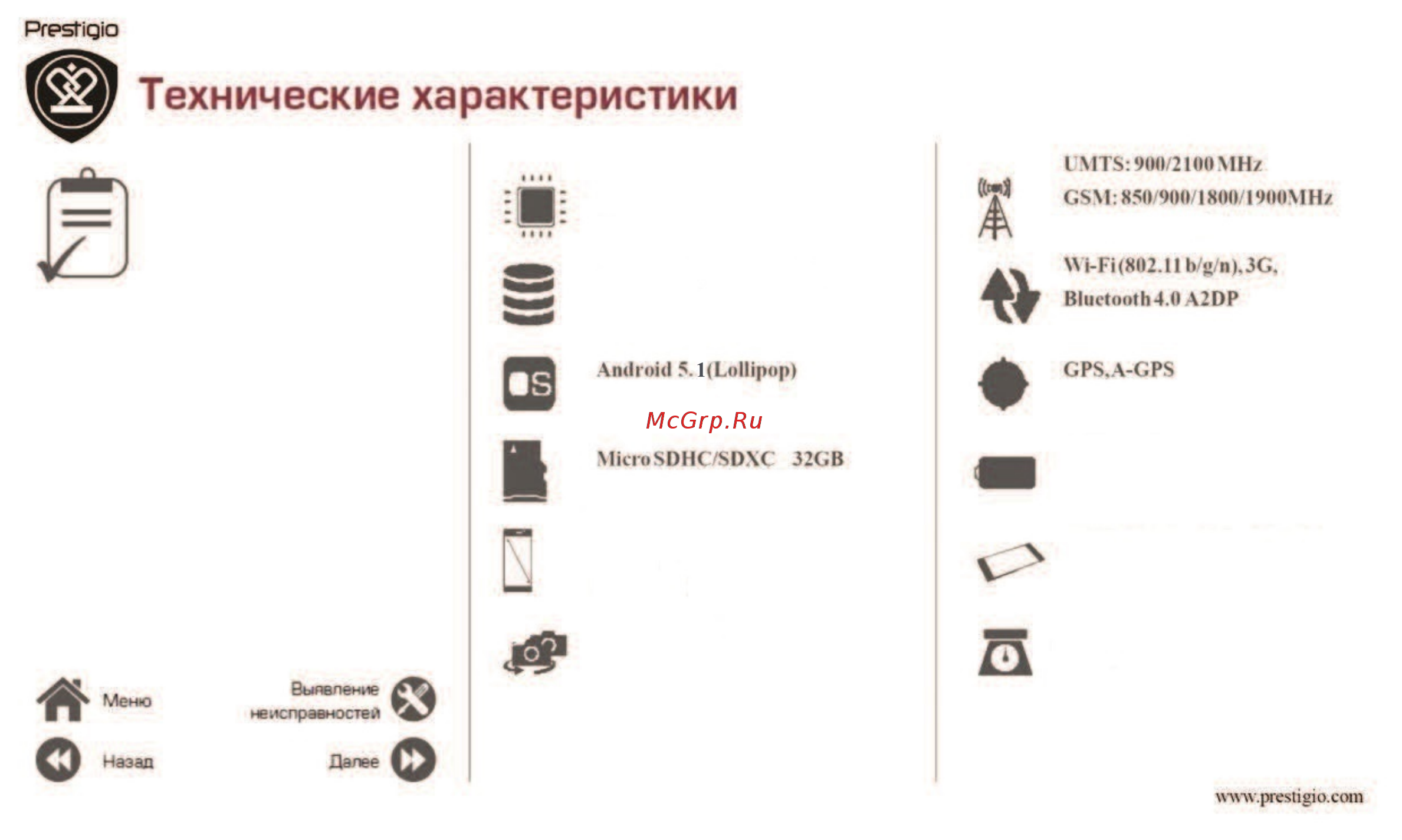 Prestigio Muze A7 7530 DUO White Инструкция по эксплуатации онлайн [37/39] 241416