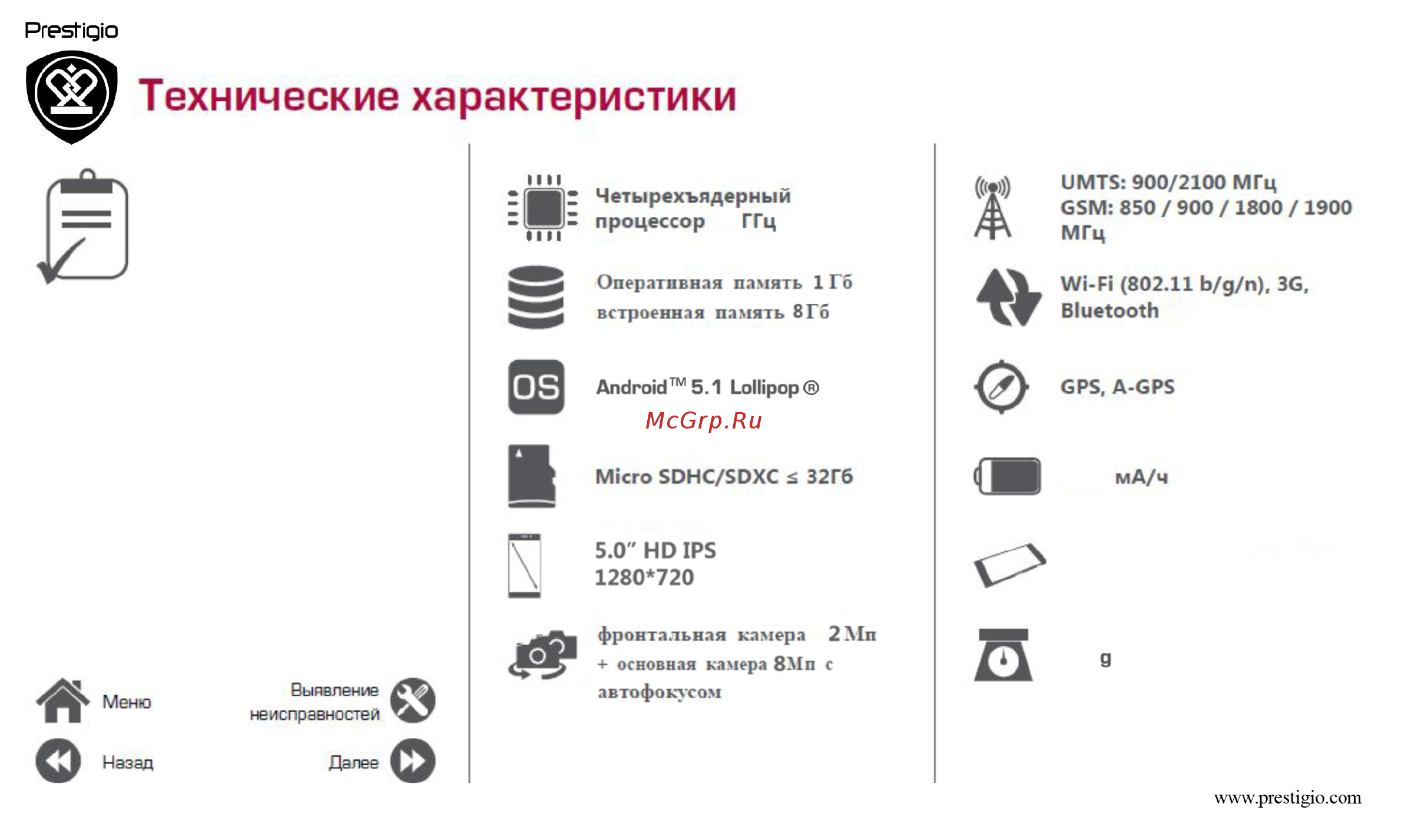 Prestigio Muze K5 5509 DUO LTE Black Инструкция по эксплуатации онлайн [37/39] 241417