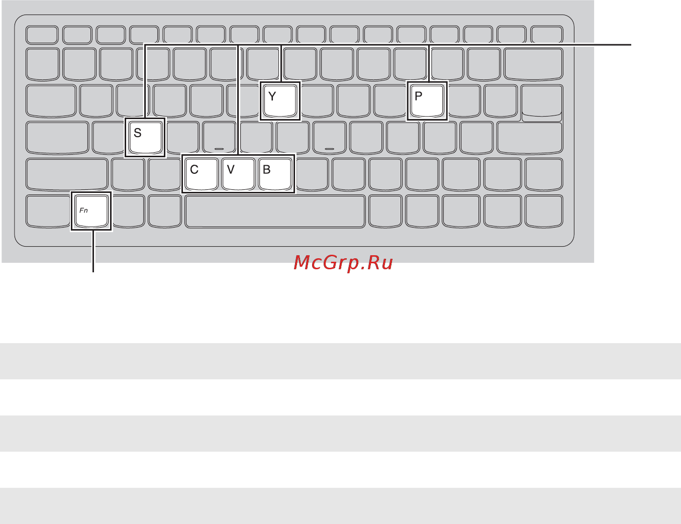 Lenovo IdeaPad 310 (80SM00QFRK) [10/50] Сочетания функциональных клавиш