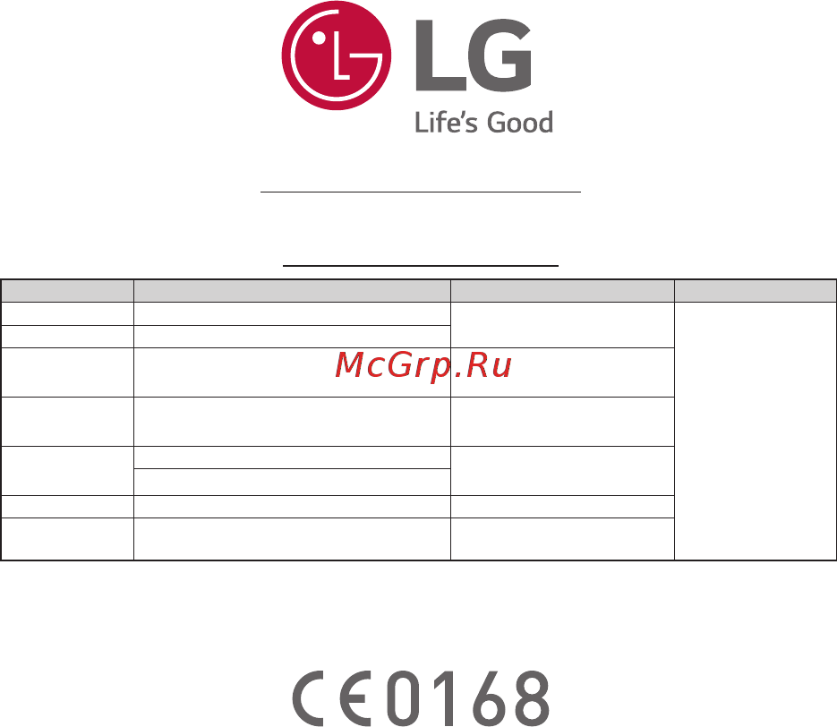 LG X Power Gold (K220DS) [115/115] Cлyжбa поддep