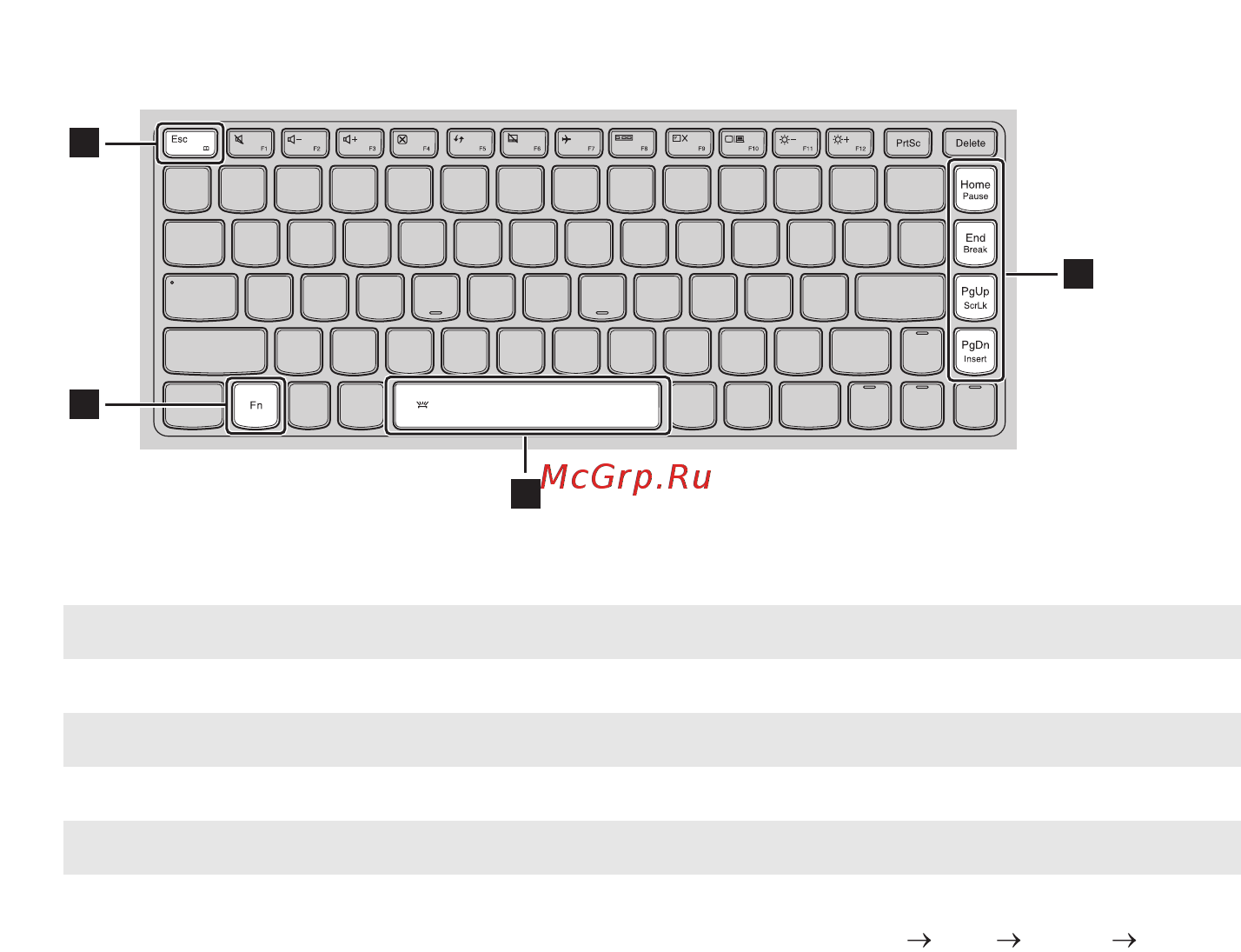 Lenovo Yoga 900-13ISK2 (80UE006NRK) [7/35] Использование клавиатуры