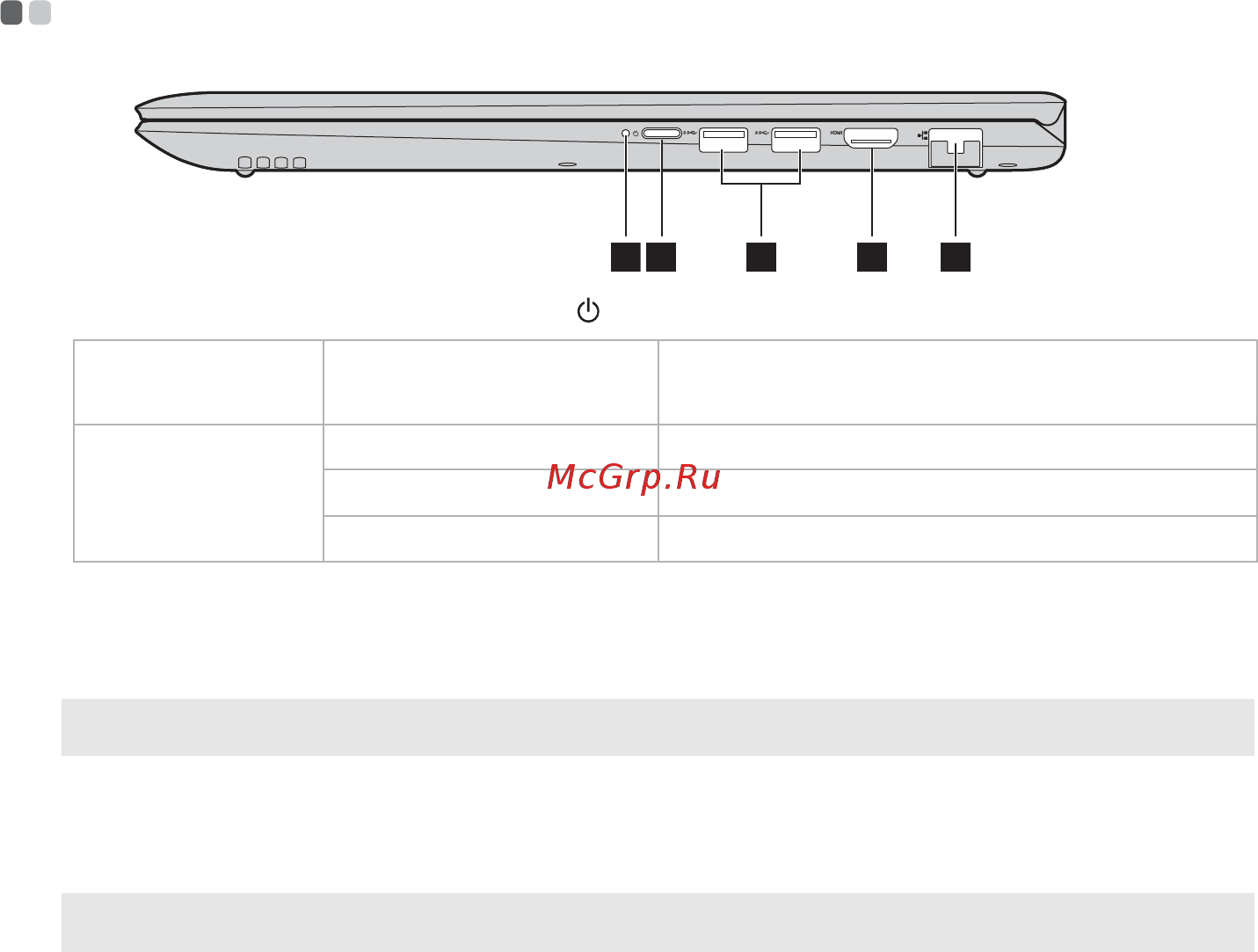 Lenovo Yoga 510-14ISK (80S7005BRK) [17/38] Глава 1 общий обзор компьютера