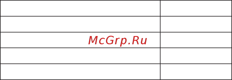 Lenovo IdeaPad Y700 17 (80Q00018RK) [3/38] Руководство пользователя