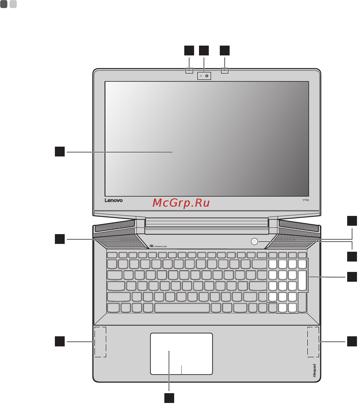 Lenovo IdeaPad Y700 17 (80Q00018RK) [7/38] Lenovo ideapad y700 15acz y700 15isk y700 touch 15isk