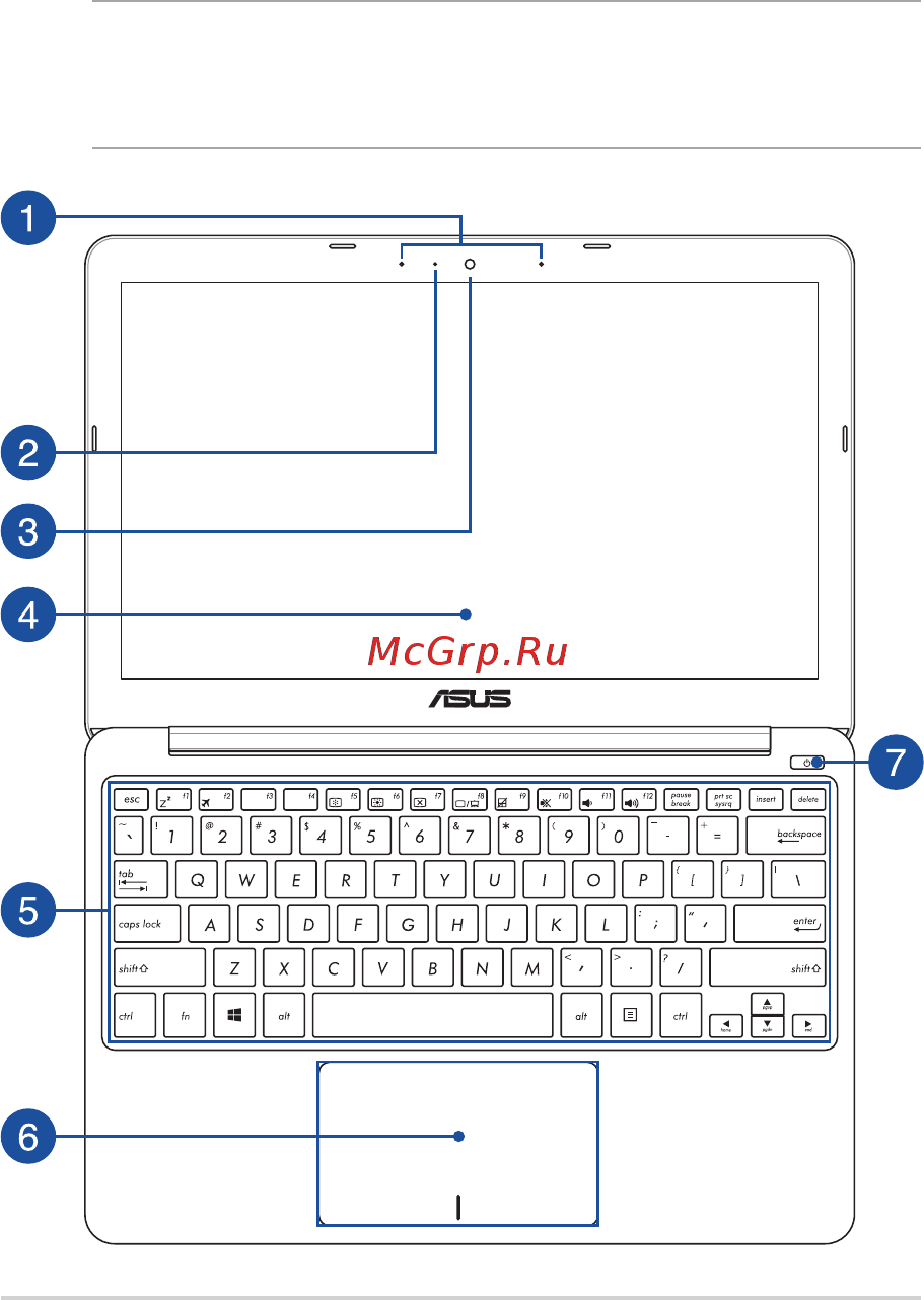 Asus Vivobook R209HA-FD0013TS [14/98] Знакомство с ноутбуком