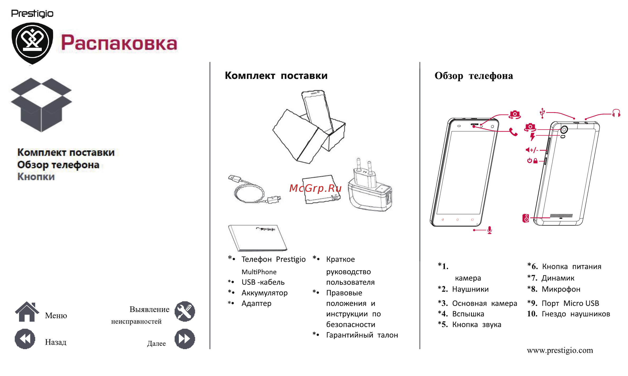 Prestigio Wize NX3 Duo Black (PSP3517) [2/39] Фронтальная
