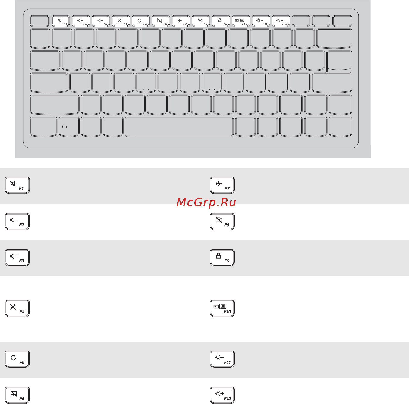 Lenovo IdeaPad 310-15ISK (80SM00QCRK) [9/51] Горячие клавиши