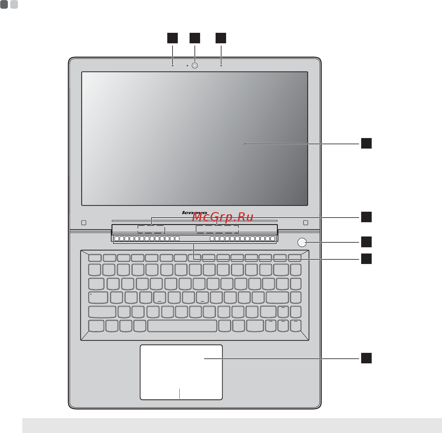 Lenovo IdeaPad 500S-13ISK (80Q200C2RK) [5/30] Глава 1 общий обзор компьютера