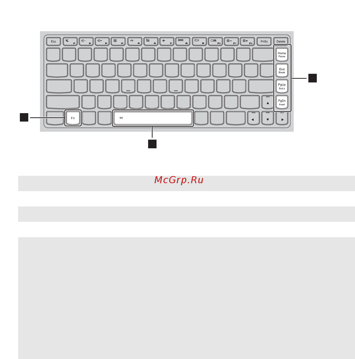 Lenovo IdeaPad 500S-13ISK (80Q200C2RK) [7/30] Использование клавиатуры