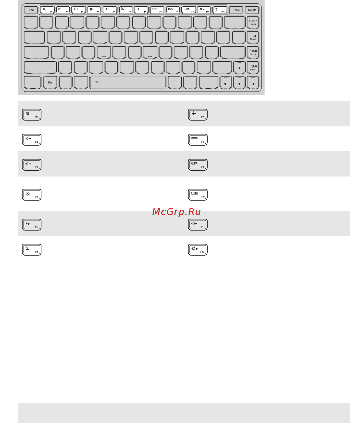 Lenovo IdeaPad 500S-13ISK (80Q200C2RK) [8/30] Настройка режима горячих клавиш