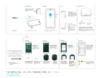 Meizu M3s Mini 32Gb+3Gb Silver (Y685H) Инструкция по эксплуатации
