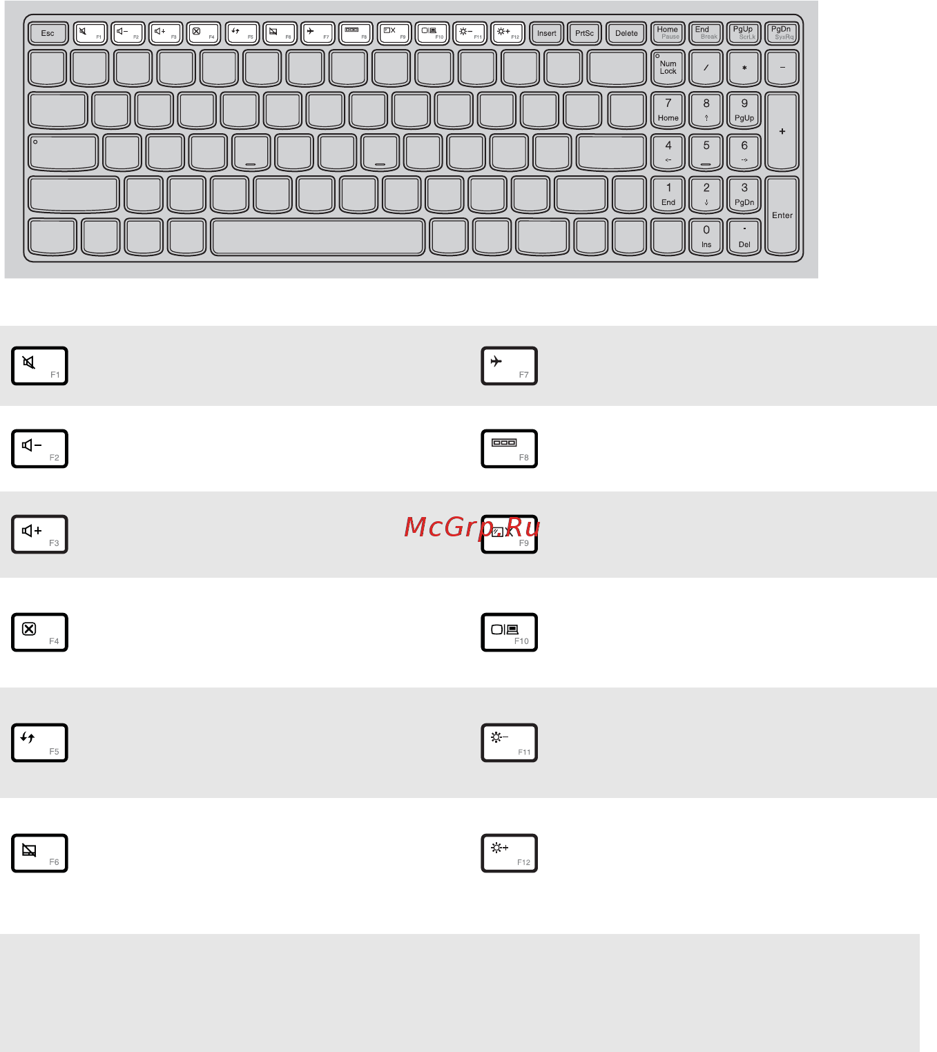 Lenovo IdeaPad B70-80 (80MR02QDRK) [8/54] Горячие клавиши