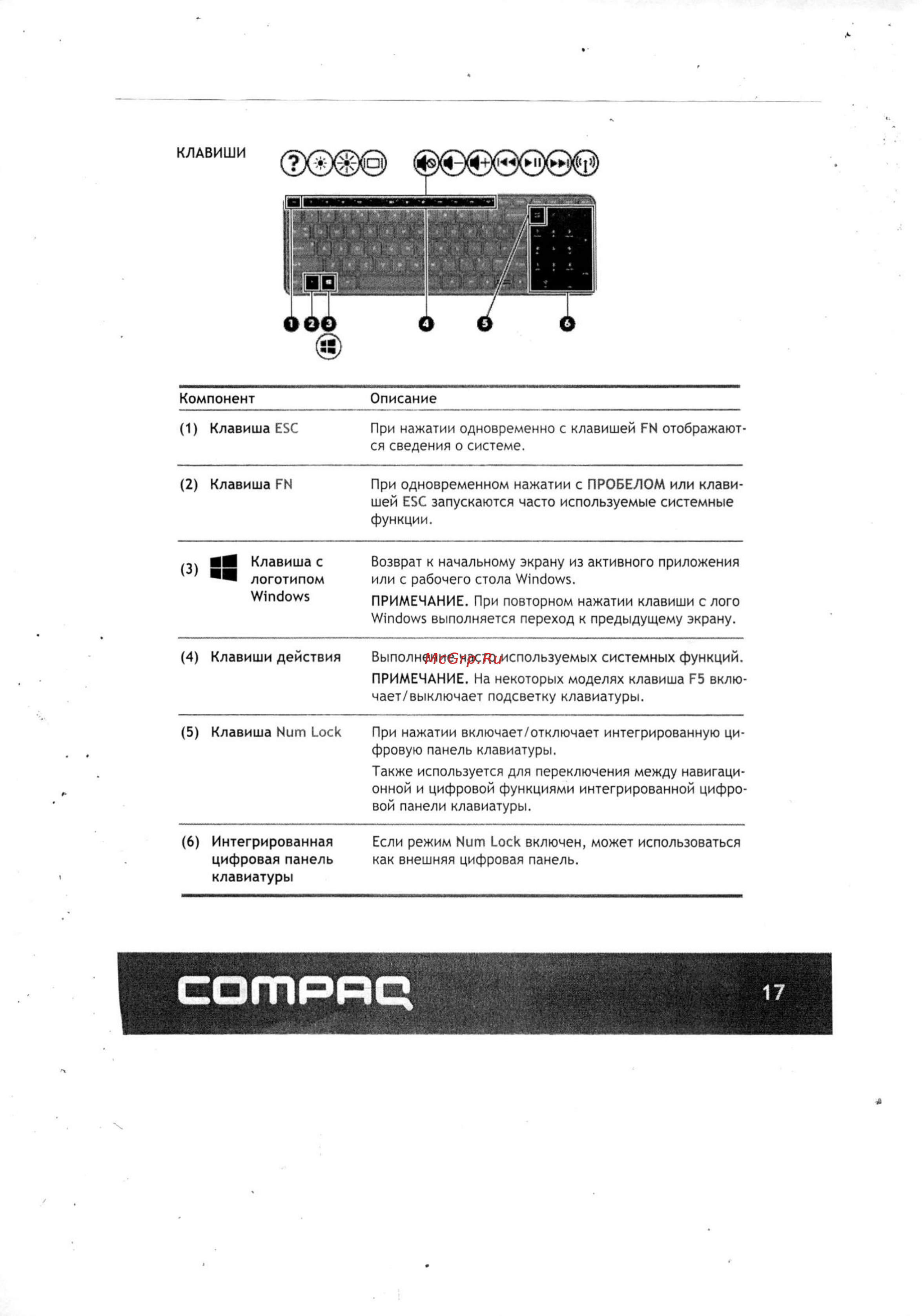 HP 15-f100ur M7U98EA [10/13] Comprq