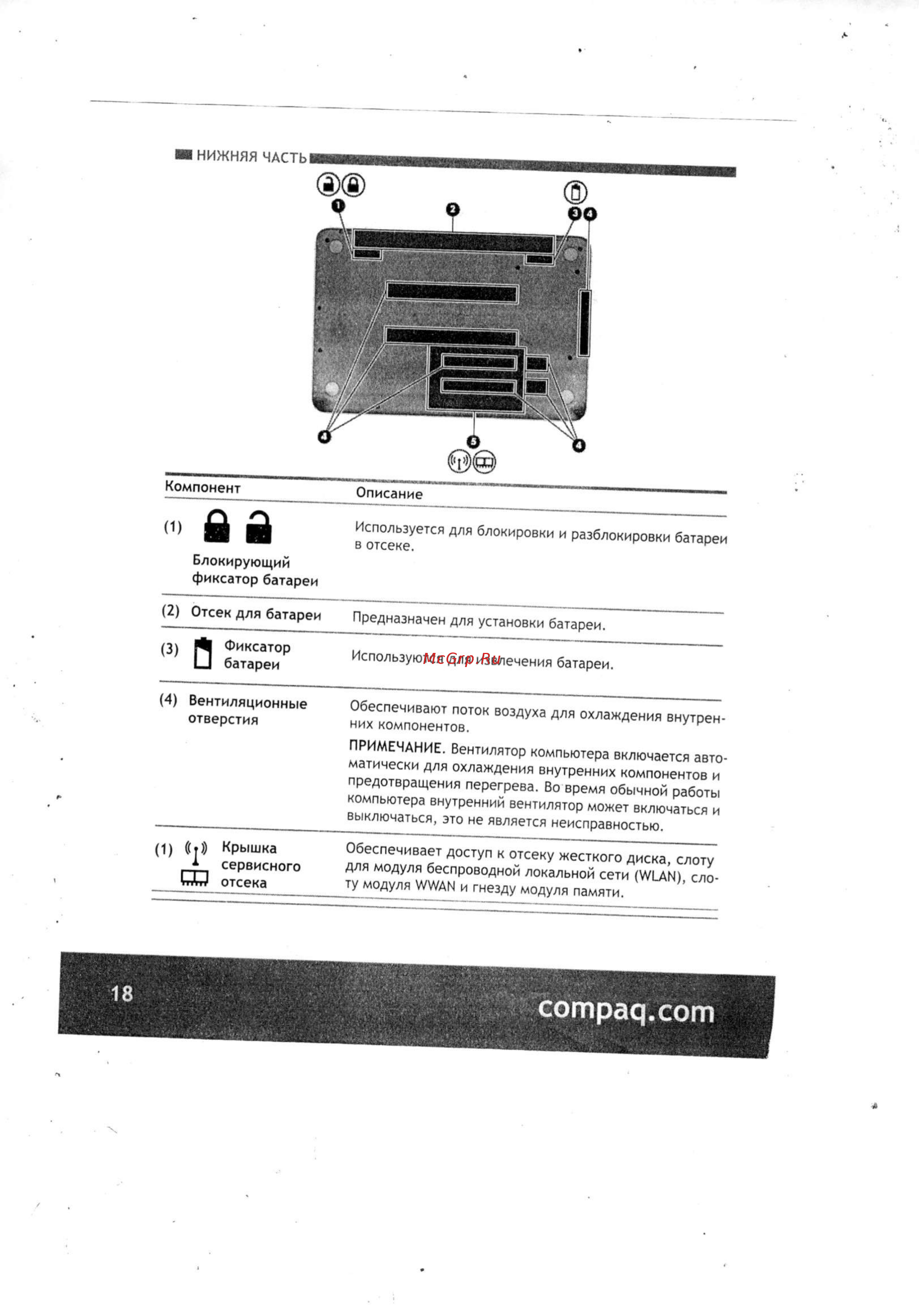 HP 15-f100ur M7U98EA Инструкция по эксплуатации онлайн [11/13] 370203