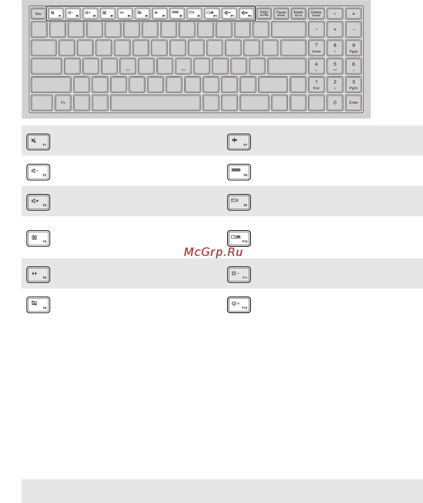 Lenovo IdeaPad B50-10 (80QR004DRK) [8/35] Настройка режима горячих клавиш