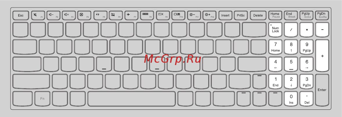 Lenovo IdeaPad B71-80 (80RJ00EVRK) [7/44] Использование клавиатуры