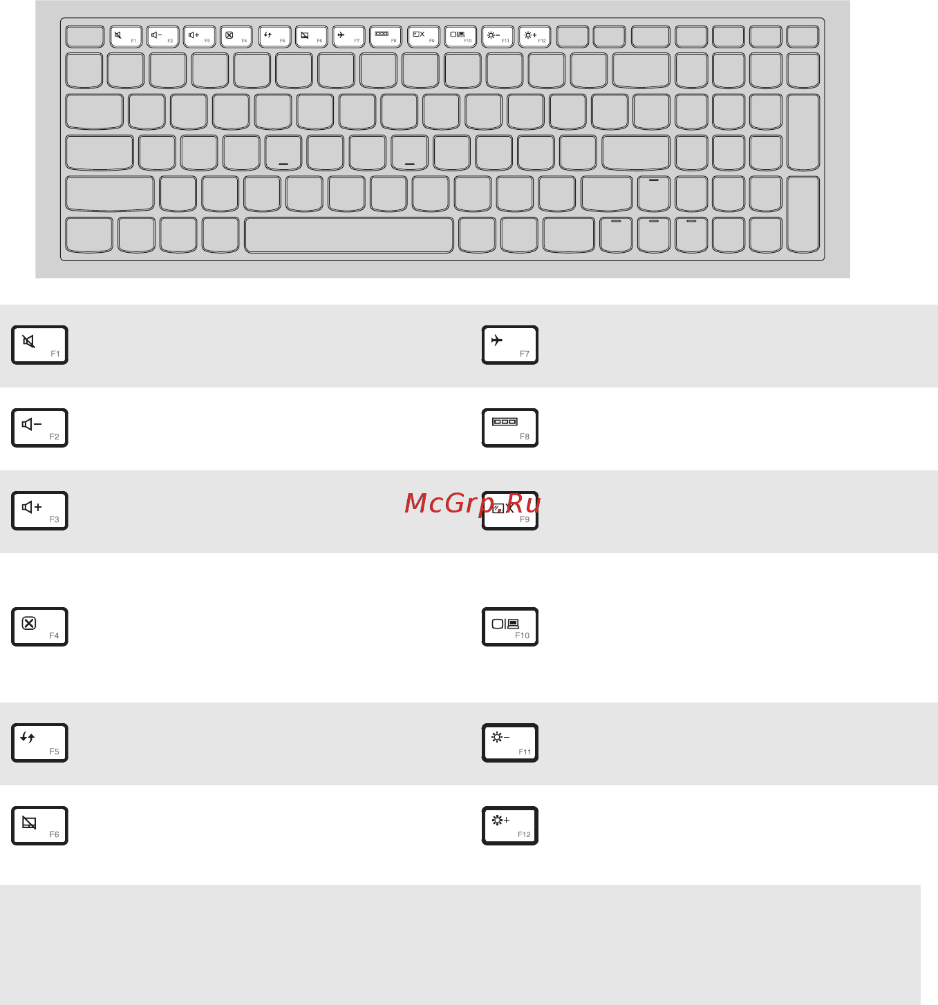Lenovo IdeaPad B71-80 (80RJ00EVRK) [8/44] Горячие клавиши