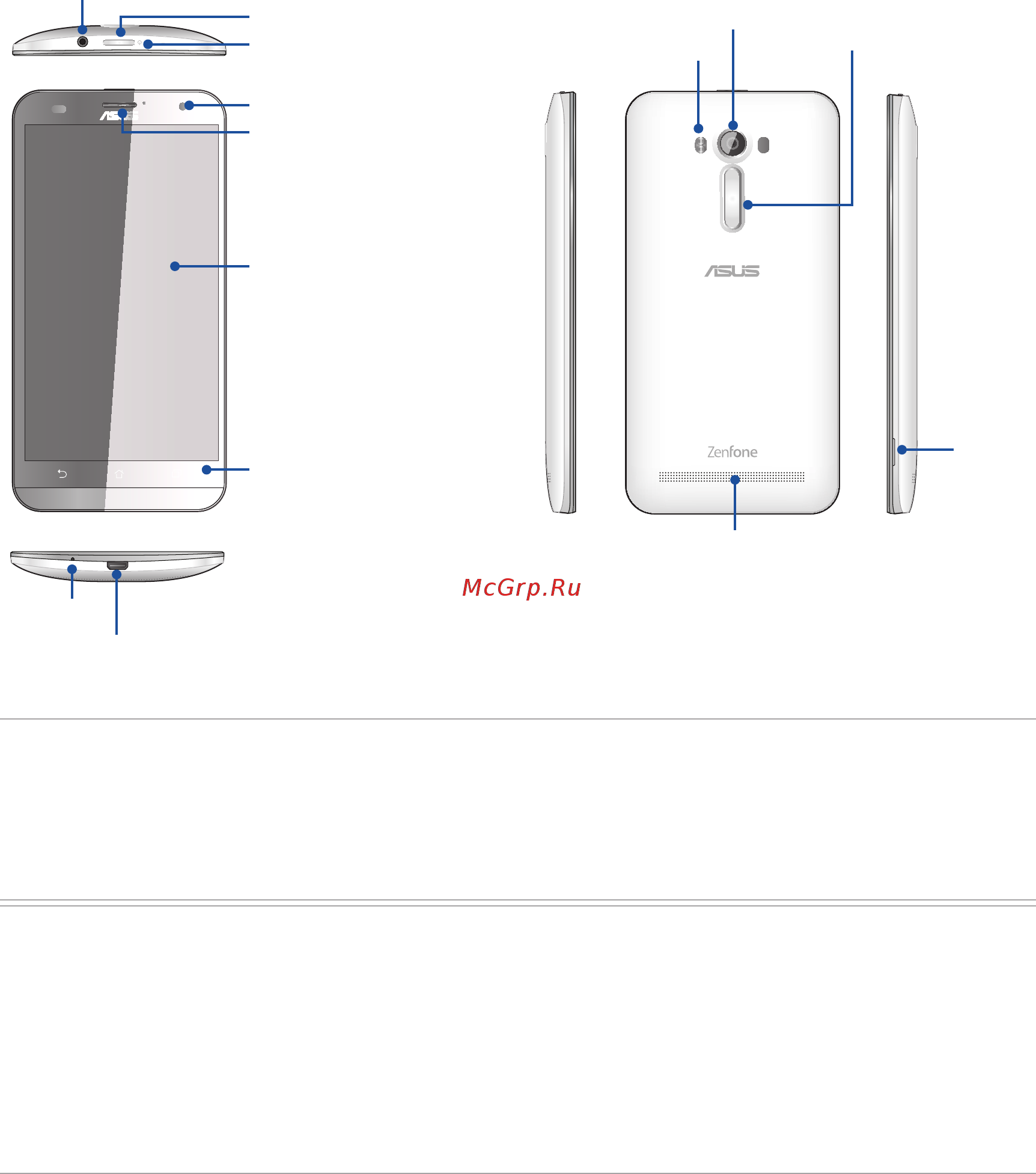 Asus Zenfone 2 Laser ZE550KL 32Gb Red (1C250RU) [9/158] Подготовка телефона