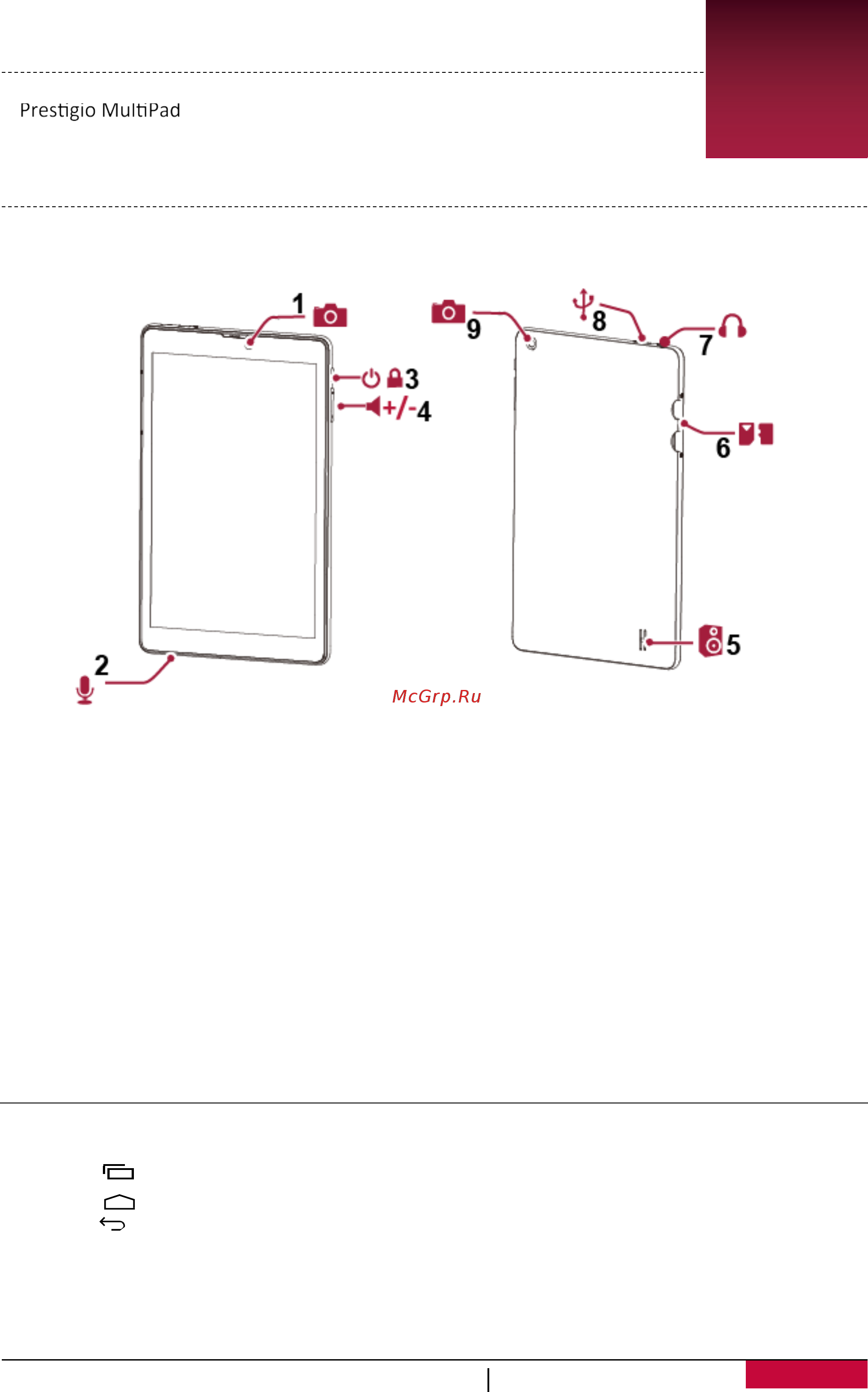 Prestigio MultiPad Wize 8