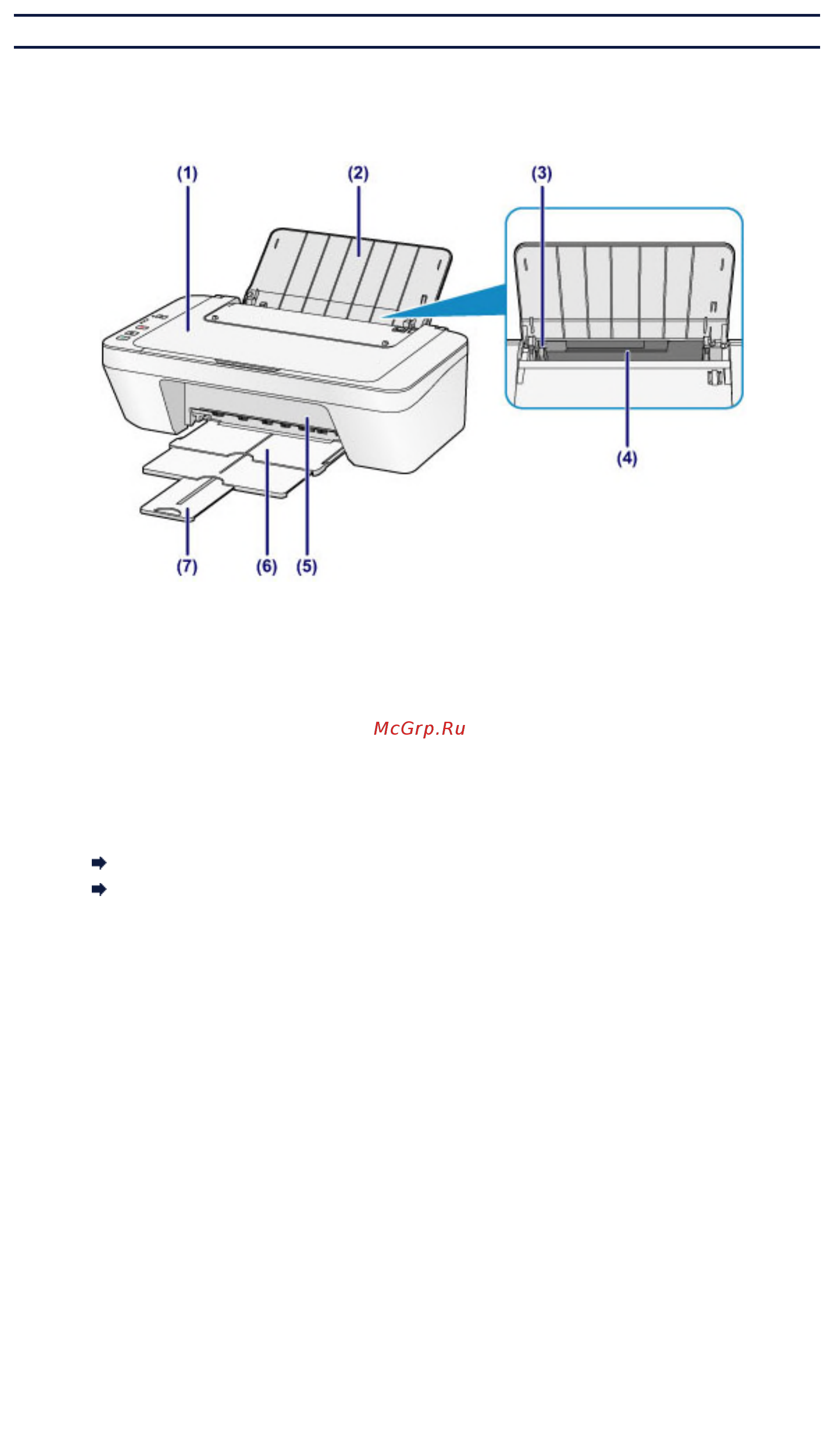 Canon PIXMA MG2540S [79/113] Вид спереди