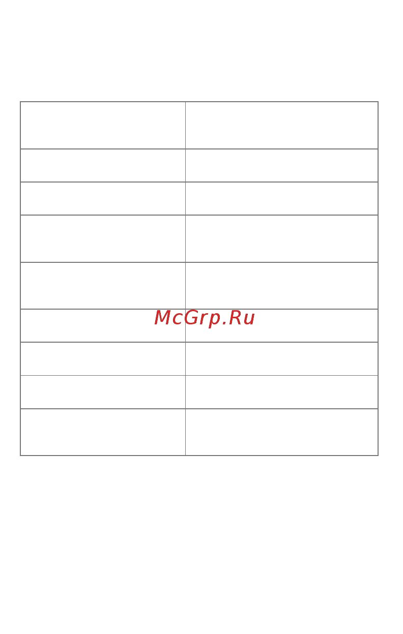 Micromax Canvas 5 E481 Slate Grey [6/20] Преимущества