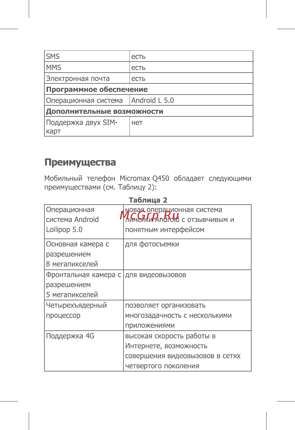 Micromax Canvas Sliver 5 Q450 Black [7/28] Преимущества