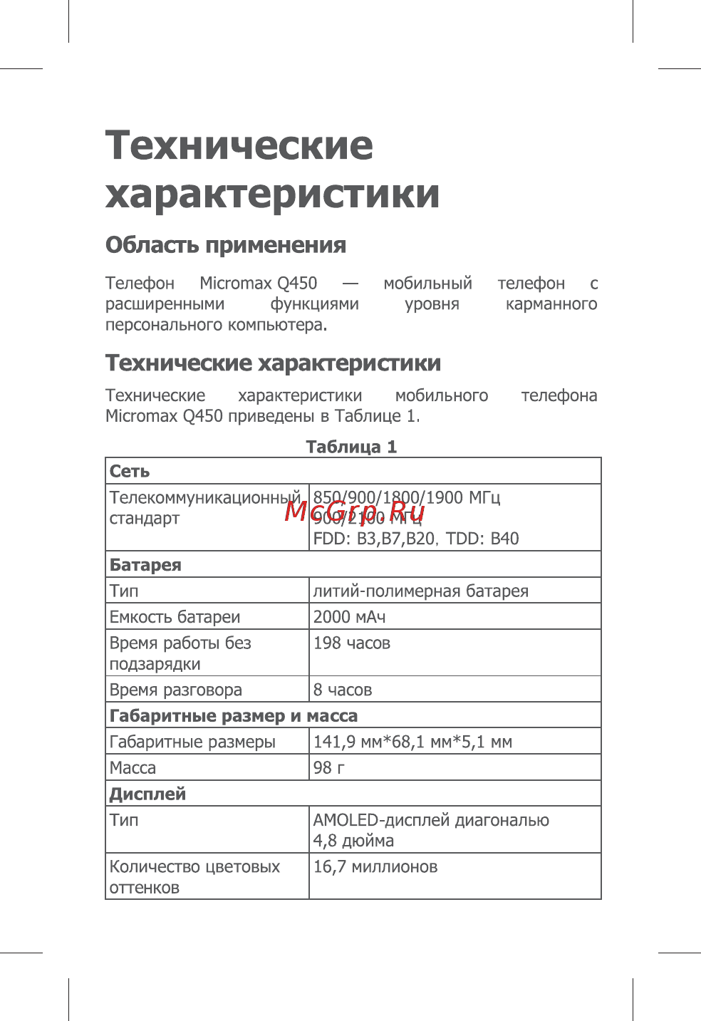 Micromax Canvas Sliver 5 Q450 White [5/28] Технические характеристики