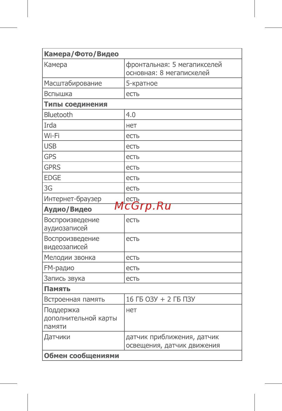 Micromax Canvas Sliver 5 Q450 White [6/28] Аудио видео