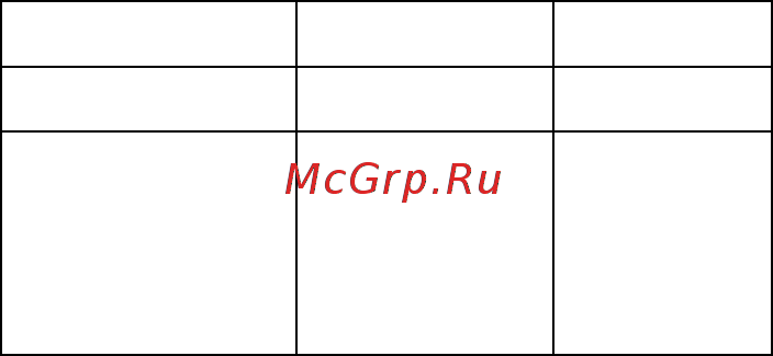 Micromax Canvas 5lite Slate Grey (Q462) [13/18] Порядок обращения в авторизованный сервисный центр