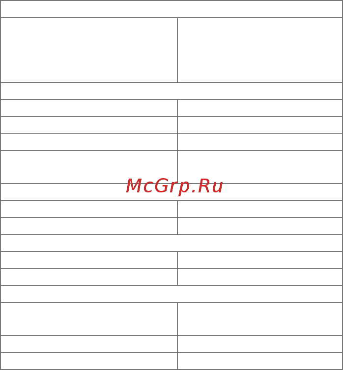 Micromax Canvas Xpress 4G Q413 Blue [4/23] Технические характеристики