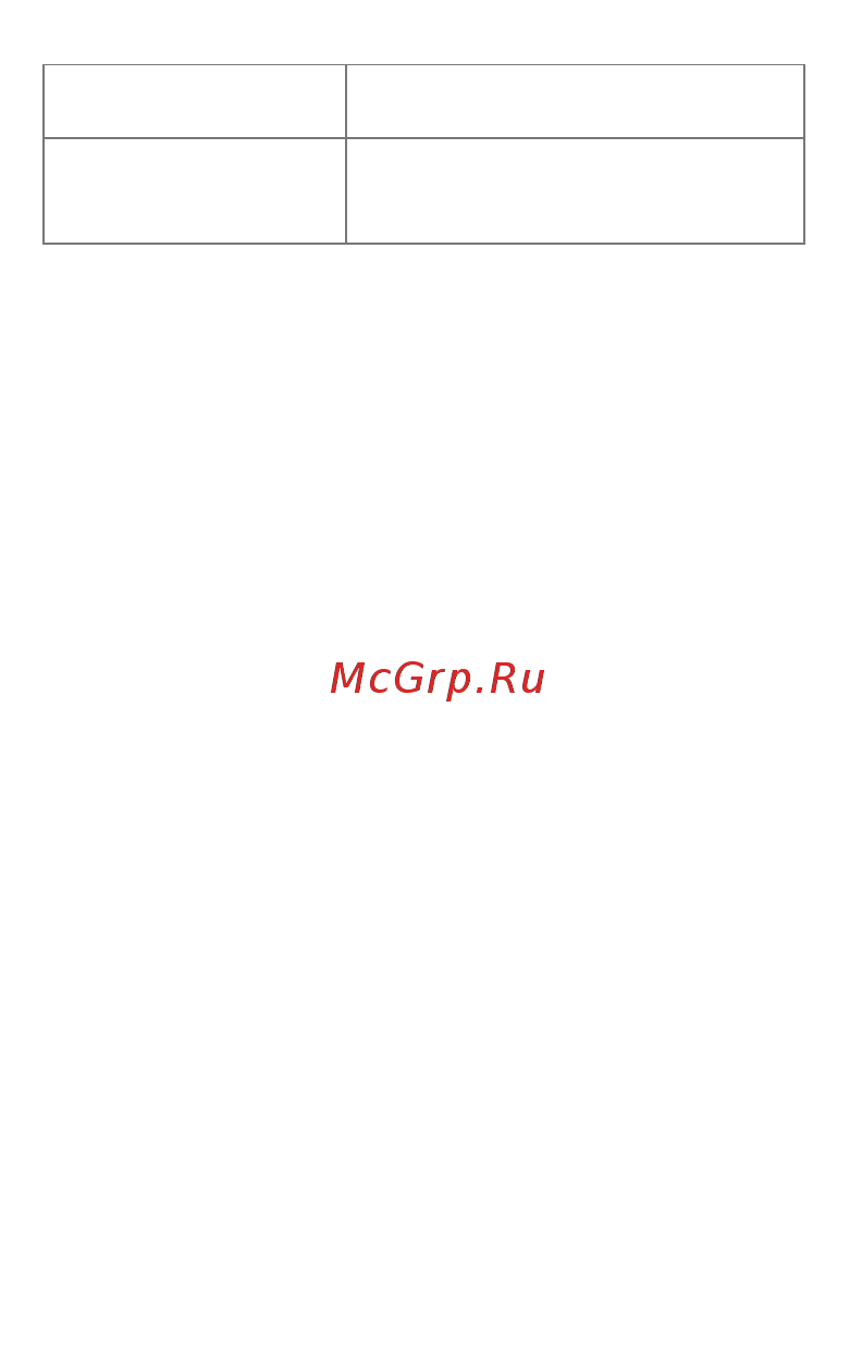 Micromax Canvas Spark 3 Q385 Black Инструкция по эксплуатации онлайн [7/22] 241708