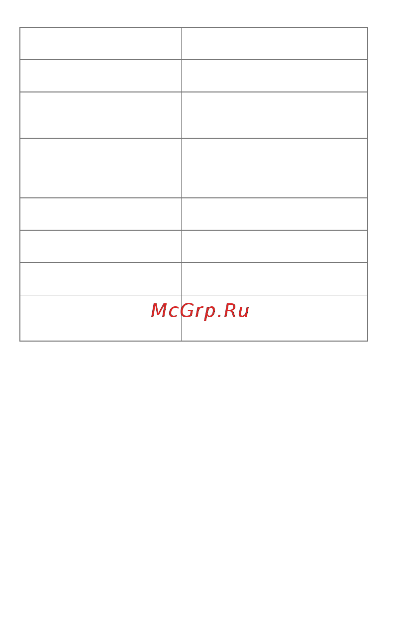 Micromax Canvas Magnus 2 Q338 Blue Инструкция по эксплуатации онлайн [6/21] 241710