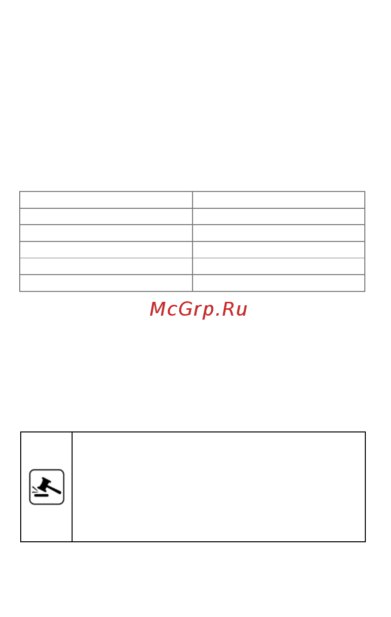 Micromax Canvas Magnus 2 Q338 Blue [8/21] Комплект поставки