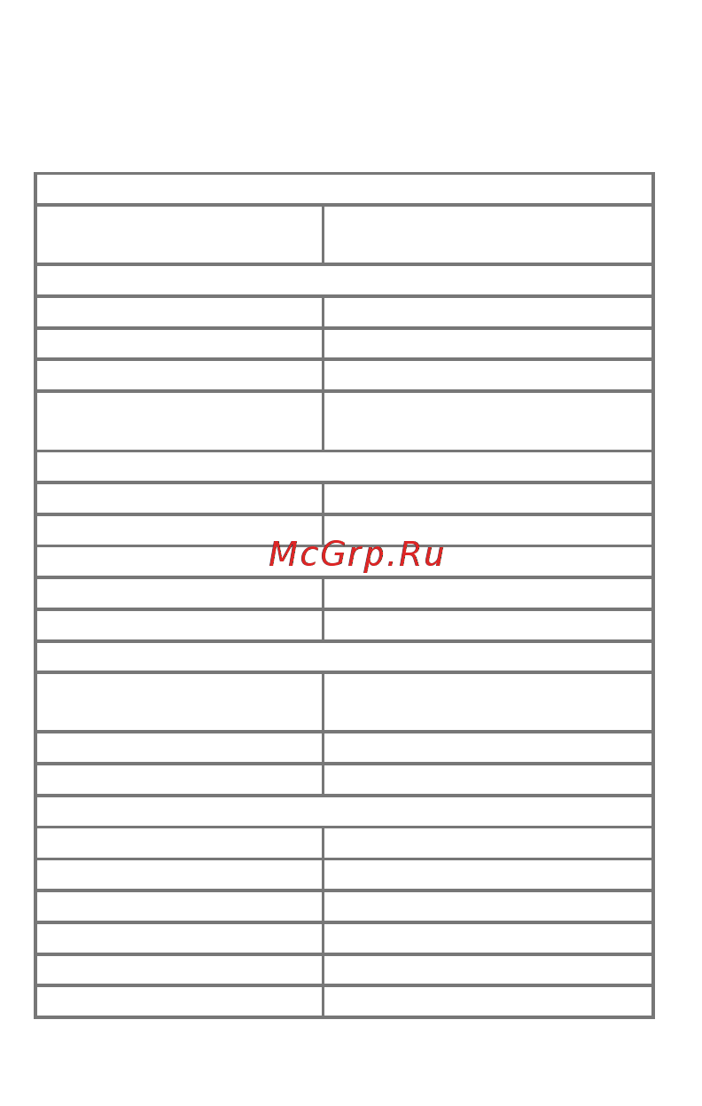 Micromax Canvas Magnus 2 Q338 Red [4/21] Технические характеристики