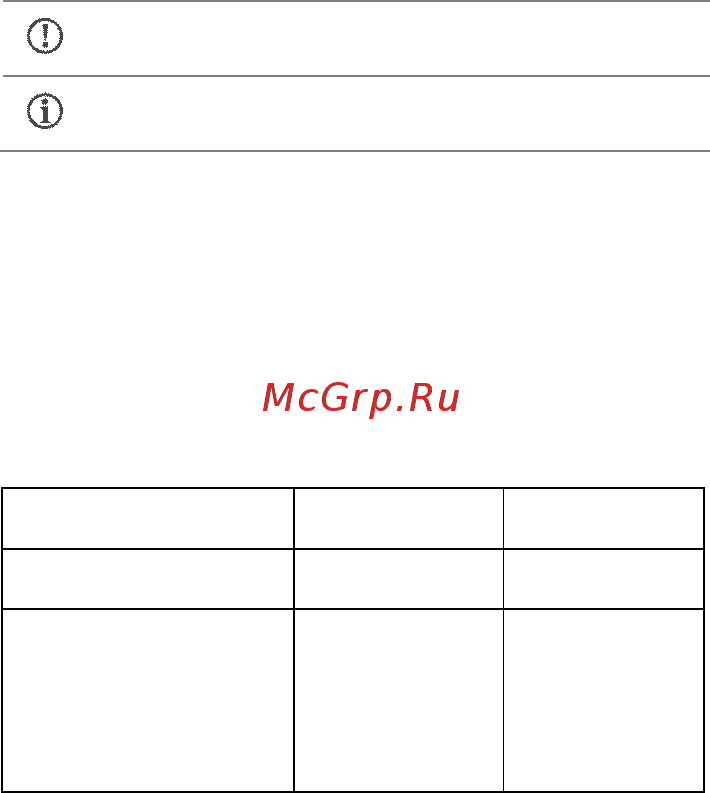 Micromax Canvas Fire-3 A107  Cosmic Grey [47/53] Техническое обслуживание