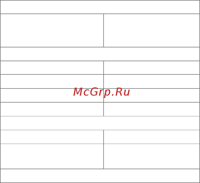 Micromax Canvas Fire-3 A107  Cosmic Grey [5/53] Технические характеристики