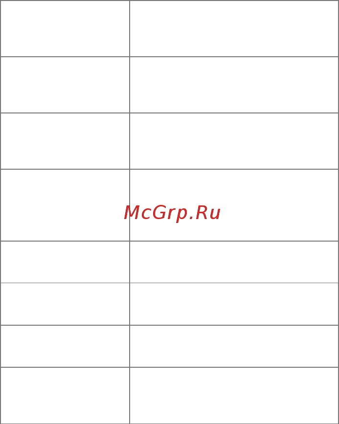 Micromax Canvas Fire-3 A107  Cosmic Grey Инструкция по эксплуатации онлайн [8/53] 241712