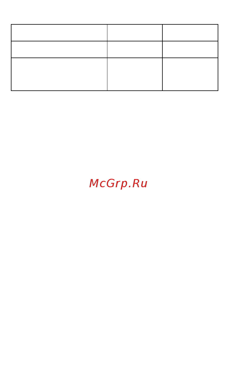 Micromax Canvas Magnus Black (Q334) [17/21] Порядок обращения в авторизованный сервисный центр