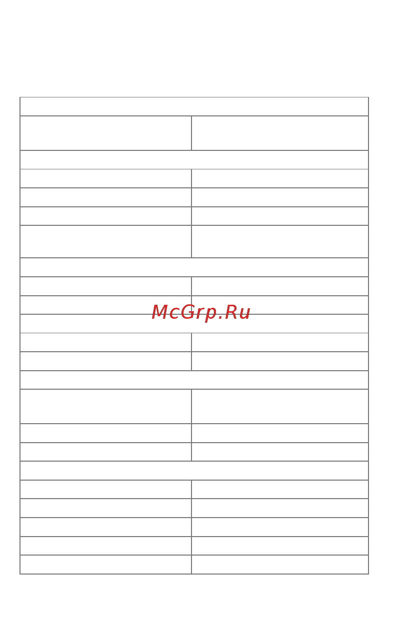 Micromax Canvas Magnus Black (Q334) [4/21] Технические характеристики