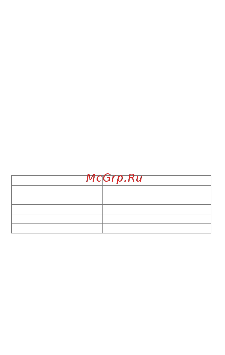 Micromax Canvas Magnus Q334 Black [8/21] Комплект поставки