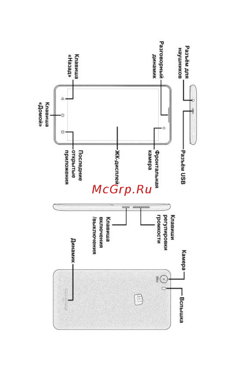 Micromax Canvas Magnus Red (Q334) [13/21] Знакомство с телефоном