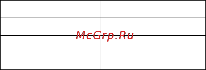 Micromax Q326 Grey [18/23] Порядок обращения в авторизованный сервисный центр