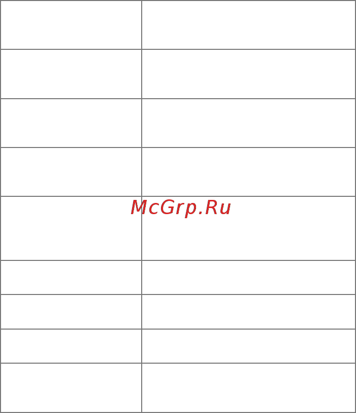 Micromax Q326 Grey [6/23] Преимущества