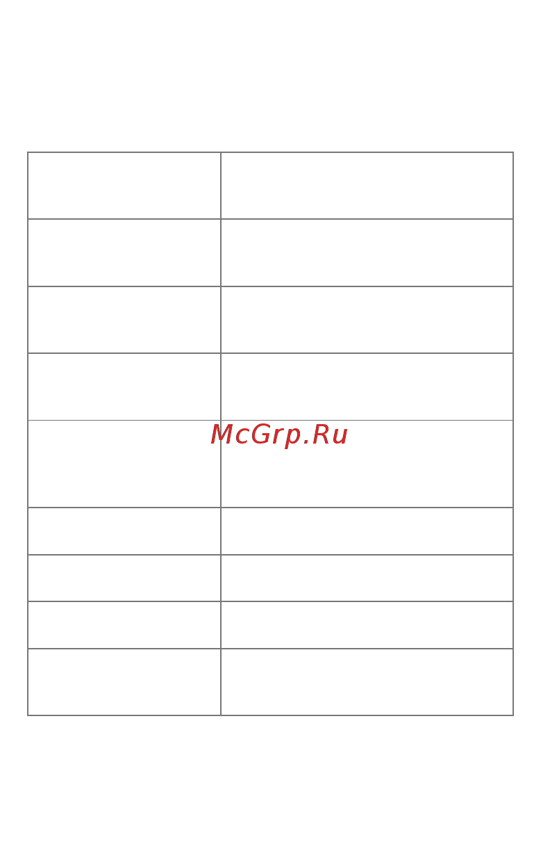 Micromax BOLT Q346 Champagne [6/23] Преимущества